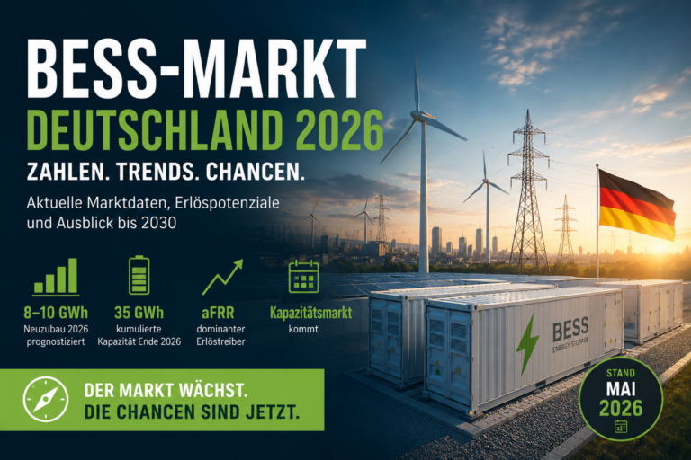 BESS Markt Deutschland 2026: Zahlen, Trends, Ausblick